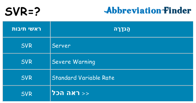מה הפירוש svr
