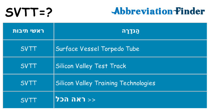 מה הפירוש svtt