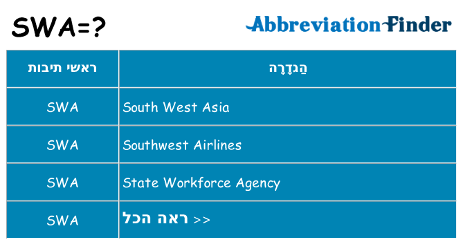 מה הפירוש swa