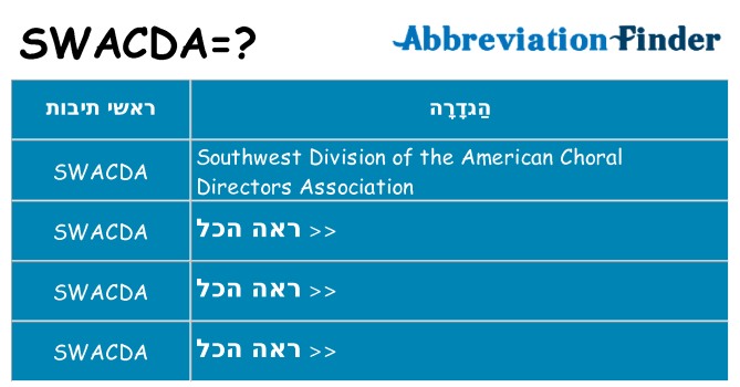 מה הפירוש swacda