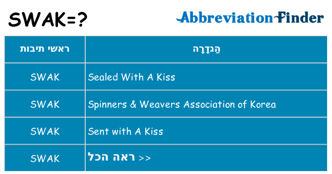 מה הפירוש swak
