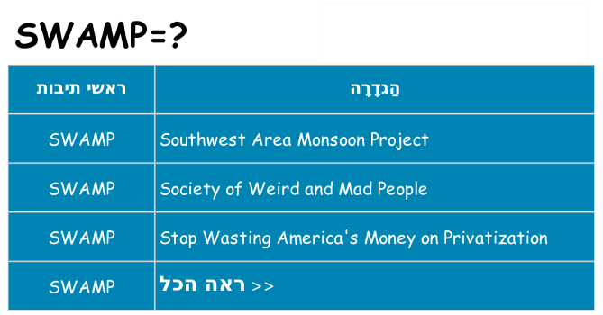 מה הפירוש swamp