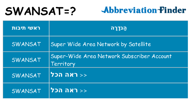 מה הפירוש swansat