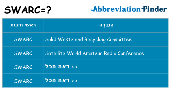 מה הפירוש swarc