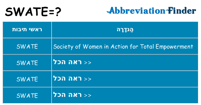 מה הפירוש swate