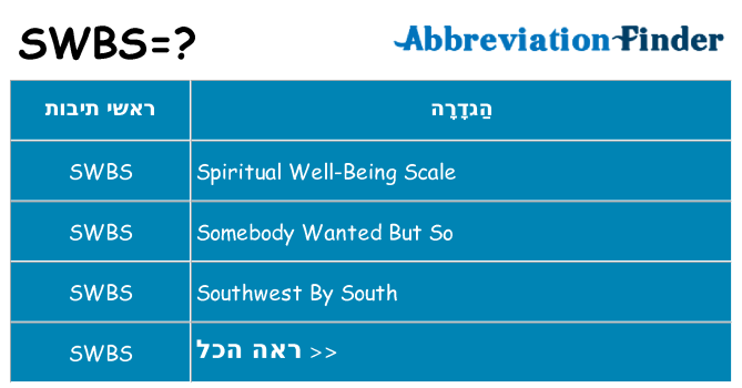 מה הפירוש swbs