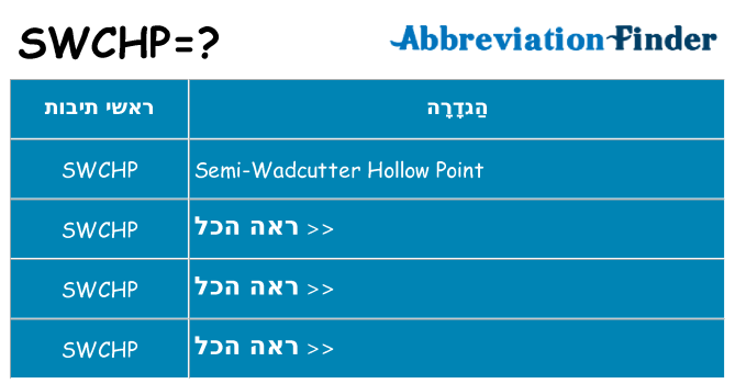 מה הפירוש swchp