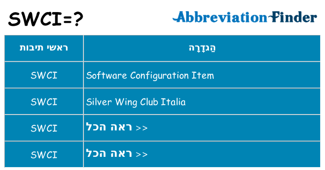 מה הפירוש swci