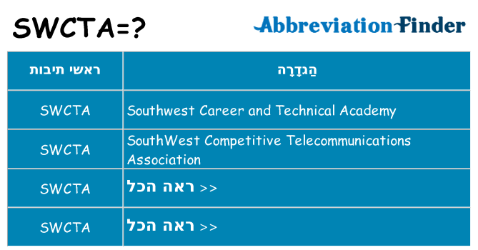 מה הפירוש swcta
