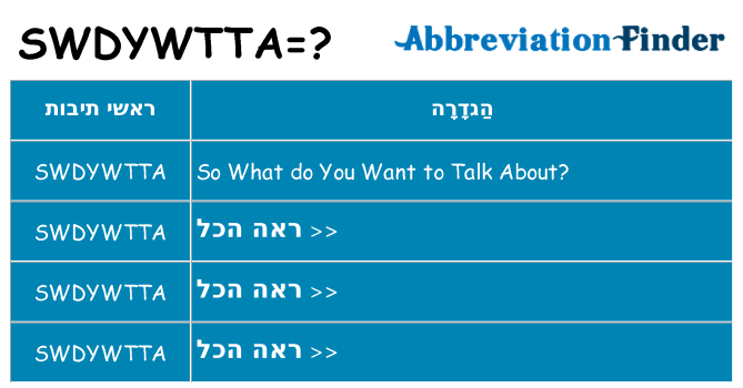מה הפירוש swdywtta