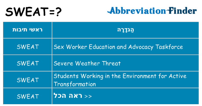 מה הפירוש sweat