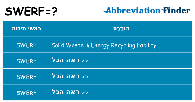 מה הפירוש swerf