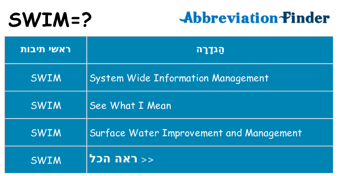 מה הפירוש swim