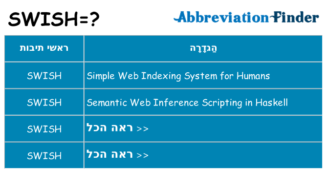 מה הפירוש swish
