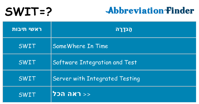 מה הפירוש swit