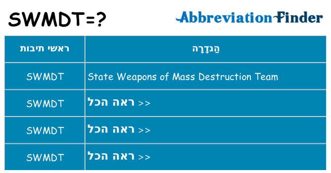 מה הפירוש swmdt