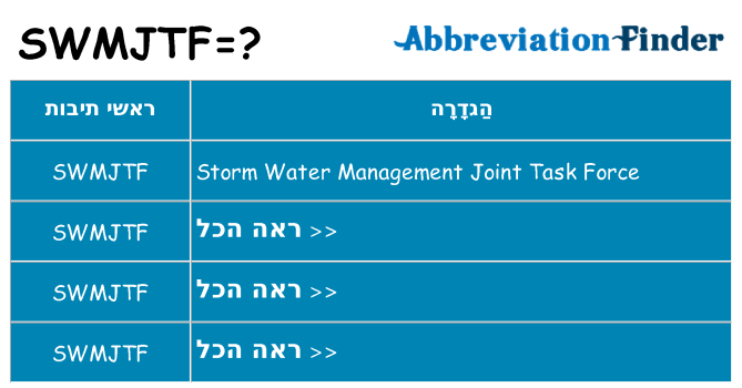מה הפירוש swmjtf