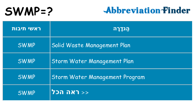 מה הפירוש swmp