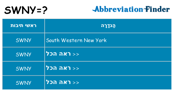 מה הפירוש swny