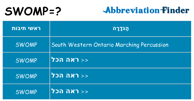 מה הפירוש swomp