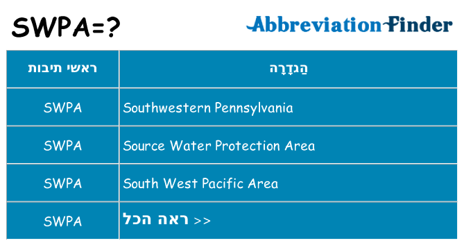 מה הפירוש swpa