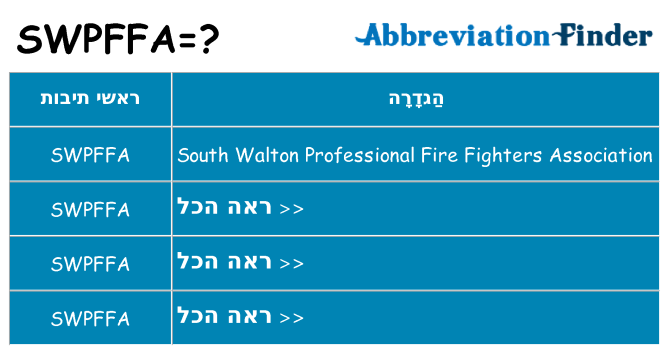 מה הפירוש swpffa