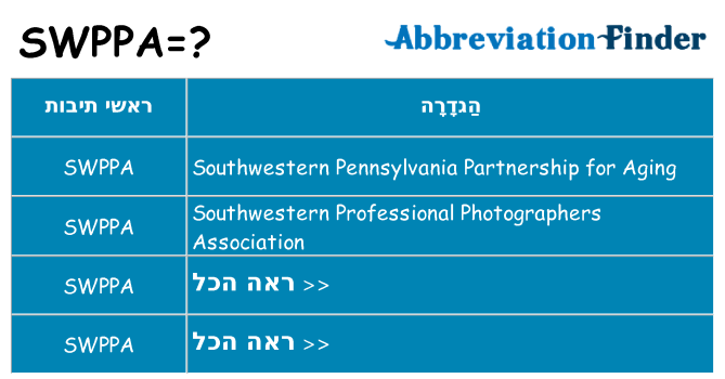 מה הפירוש swppa