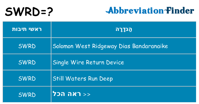 מה הפירוש swrd