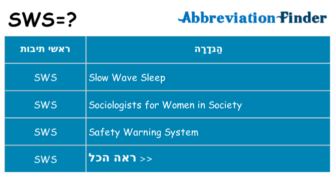מה הפירוש sws