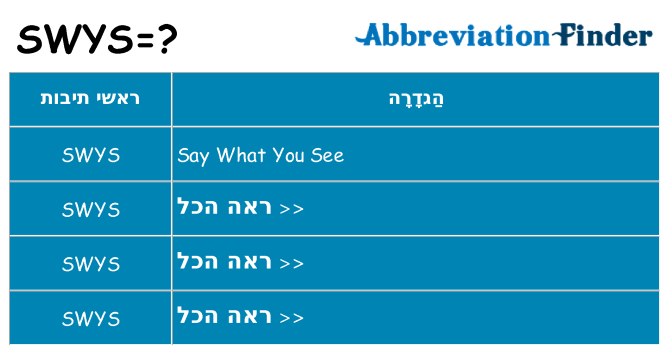 מה הפירוש swys