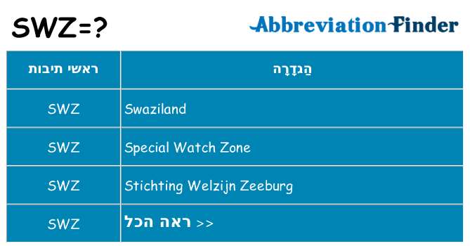 מה הפירוש swz