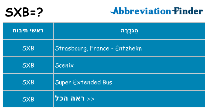 מה הפירוש sxb