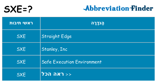 מה הפירוש sxe