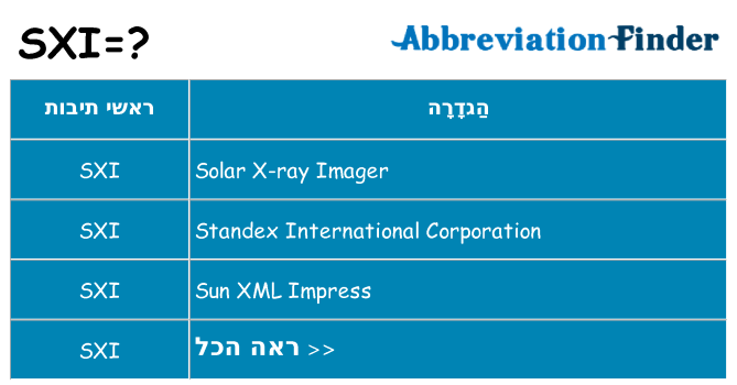 מה הפירוש sxi