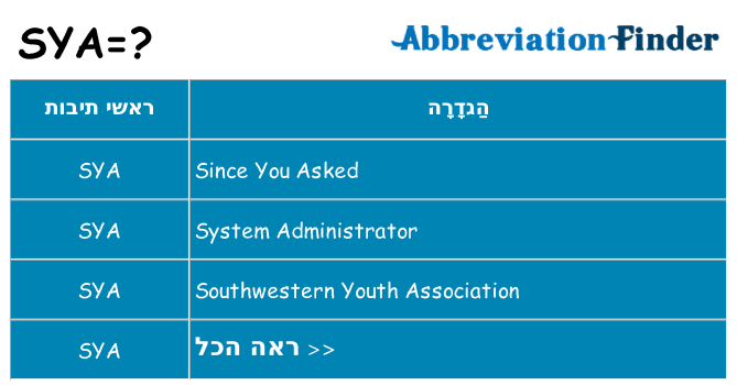 מה הפירוש sya