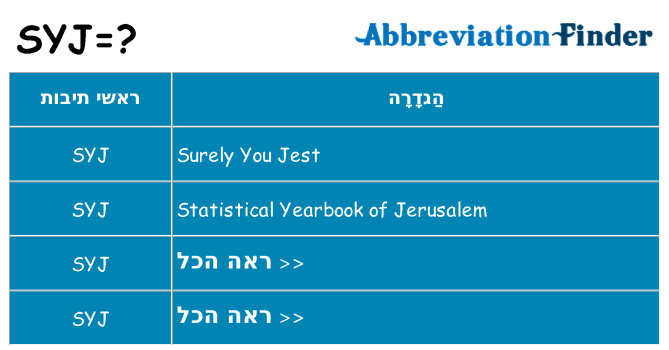 מה הפירוש syj