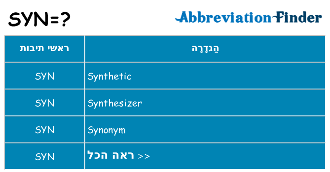 מה הפירוש syn