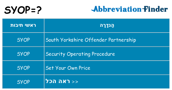 מה הפירוש syop