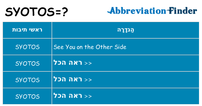 מה הפירוש syotos