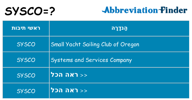 מה הפירוש sysco