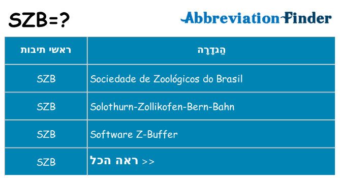 מה הפירוש szb
