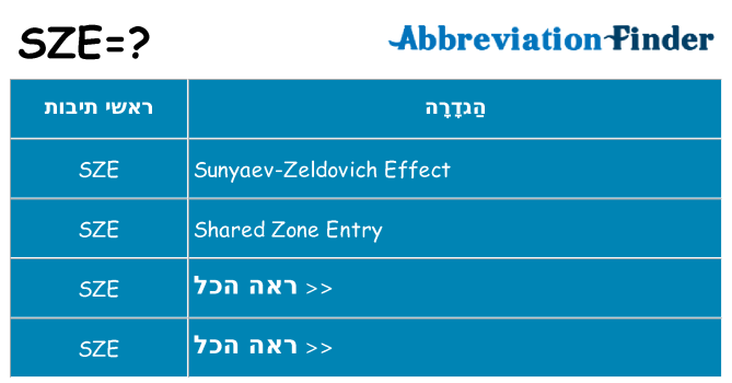 מה הפירוש sze