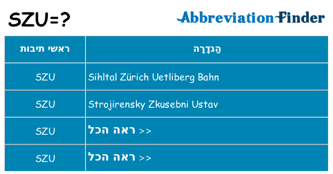 מה הפירוש szu