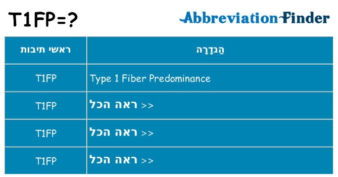 מה הפירוש t1fp