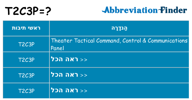 מה הפירוש t2c3p