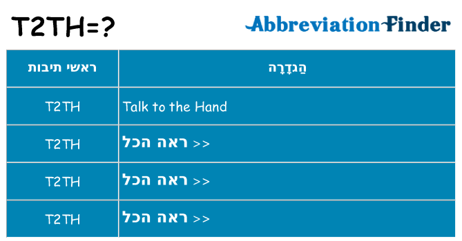 מה הפירוש t2th