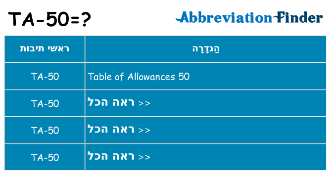 מה הפירוש ta-50