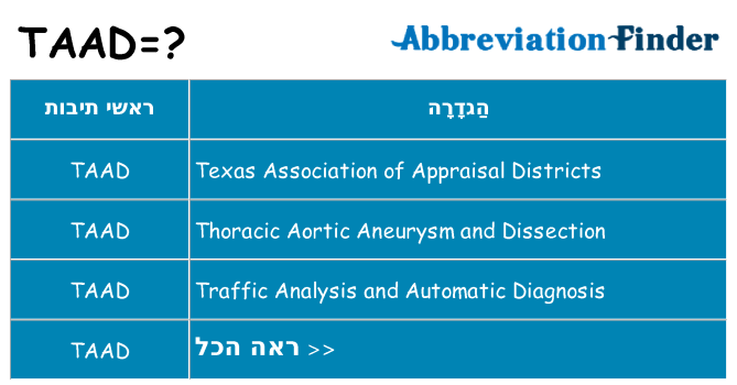 מה הפירוש taad