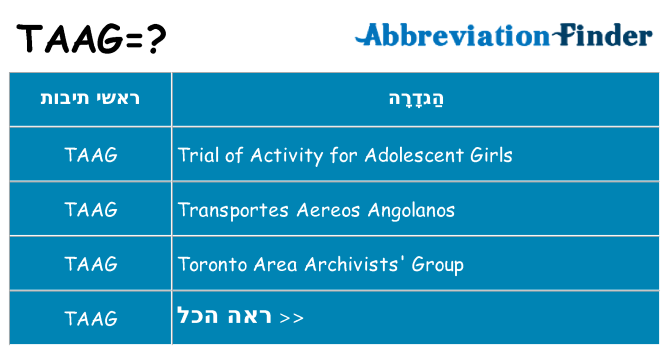 מה הפירוש taag
