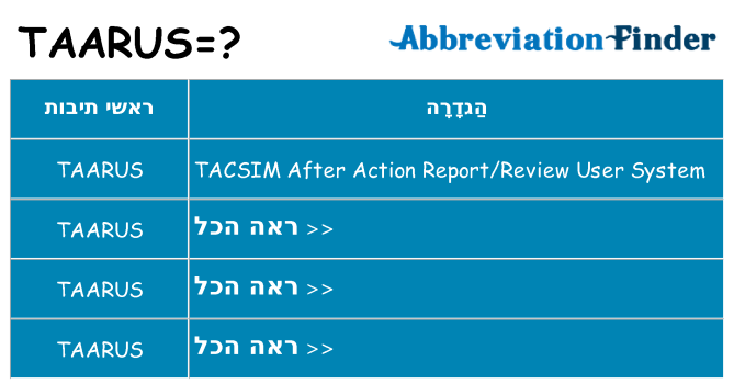 מה הפירוש taarus
